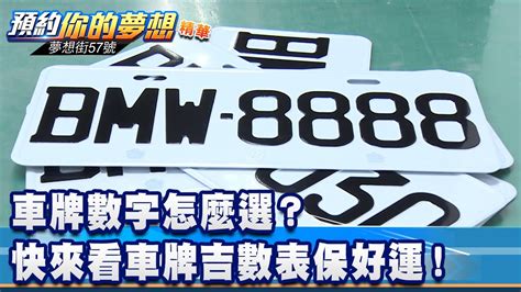 車牌尾數0|數字易經對照表，手機、車牌尾數看吉凶！